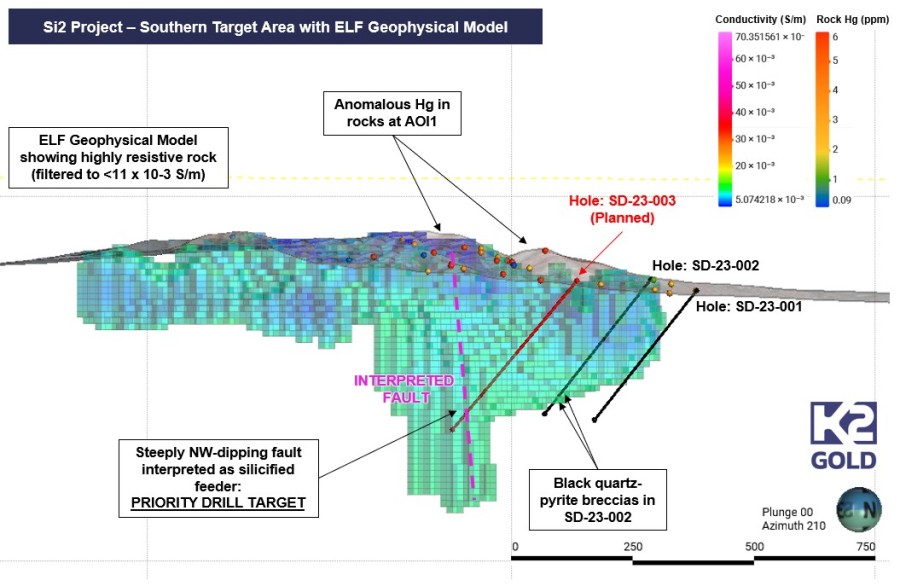 Junior Mining Network