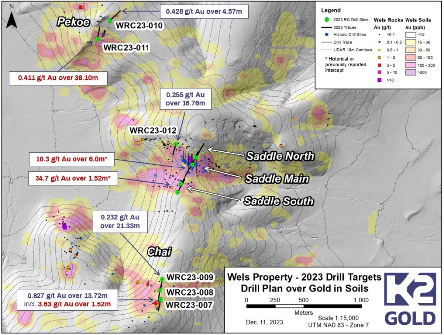 Junior Mining Network