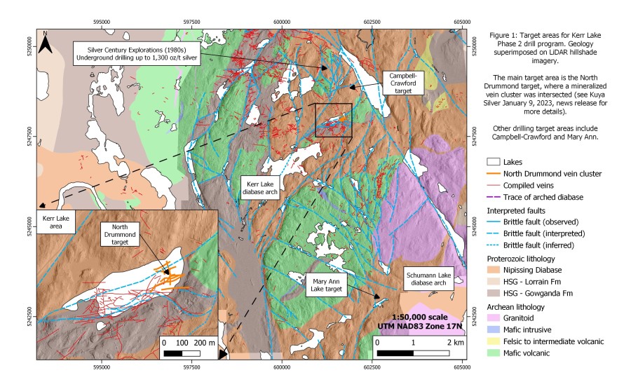 Junior Mining Network