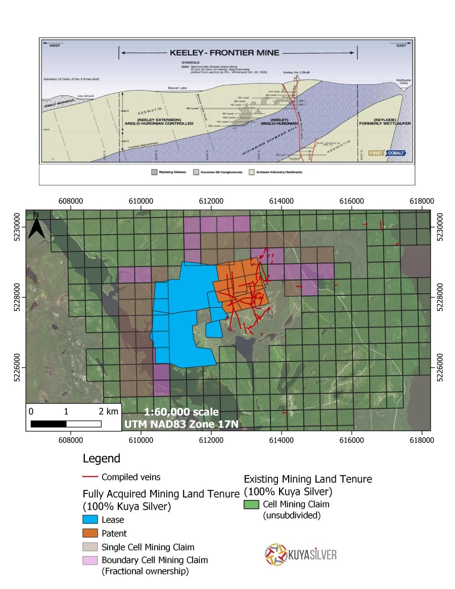 JuniorMiningNetwork