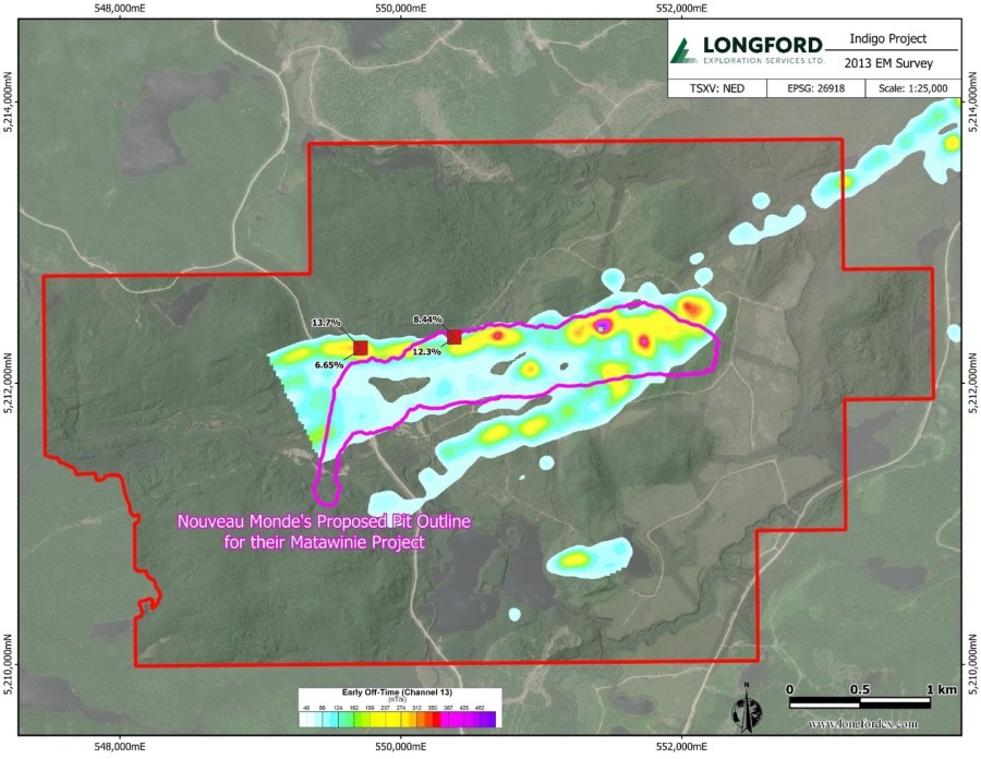 Junior Mining Network