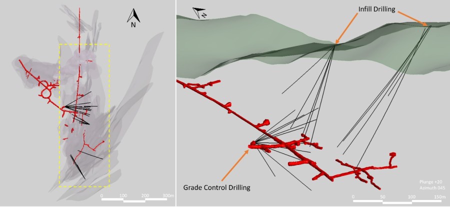 Junior Mining Network