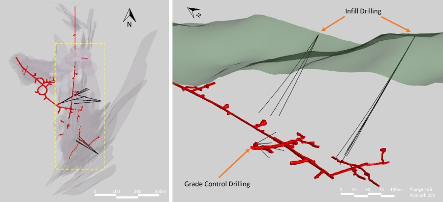 Junior Mining Network