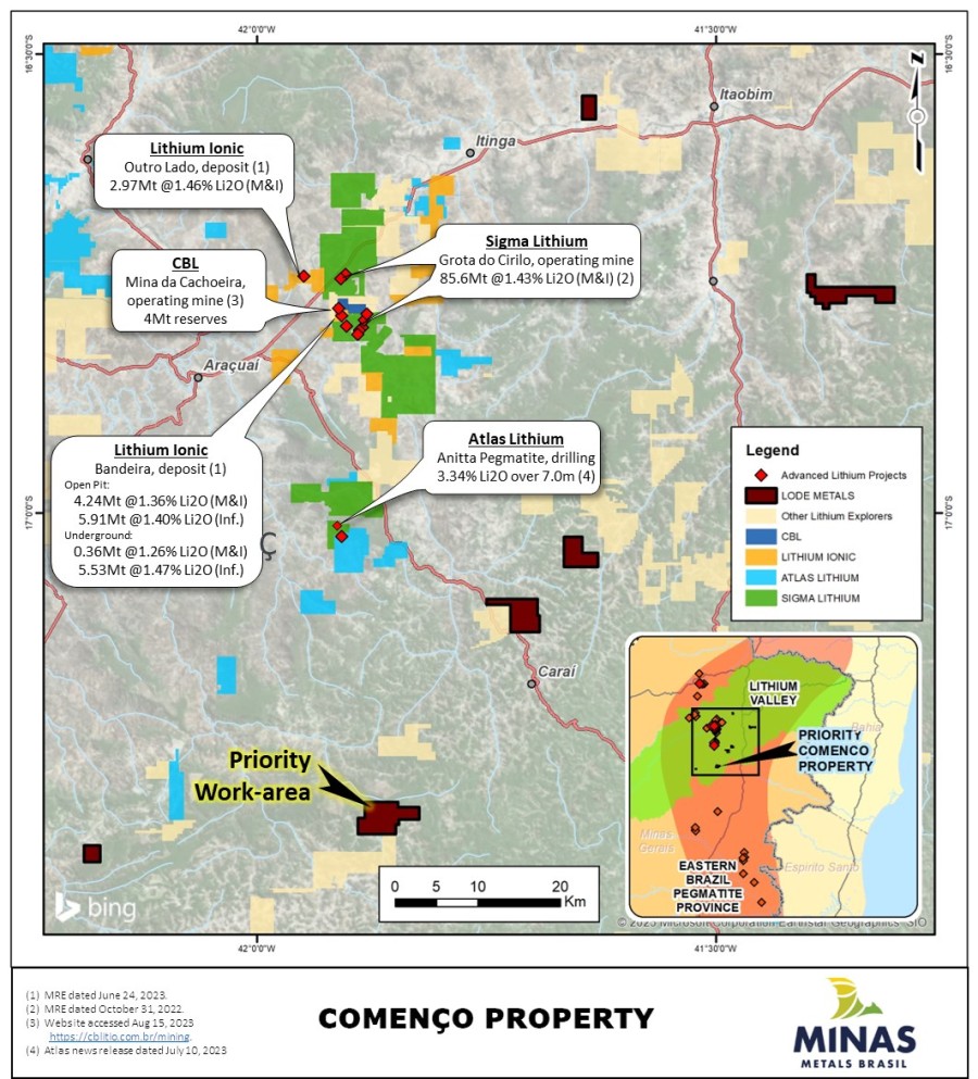 Junior Mining Network