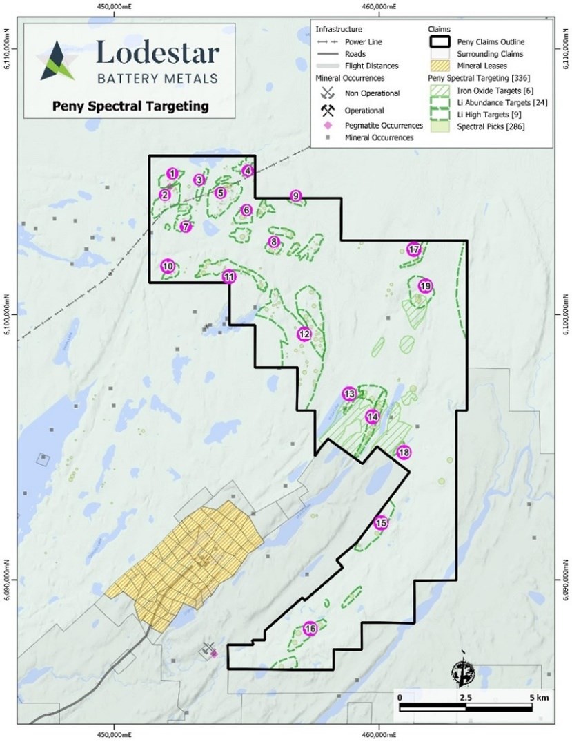 Junior Mining Network