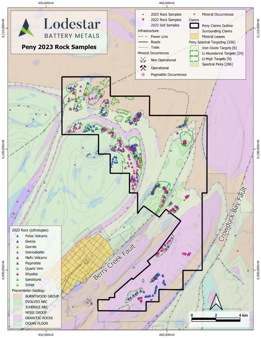 Junior Mining Network