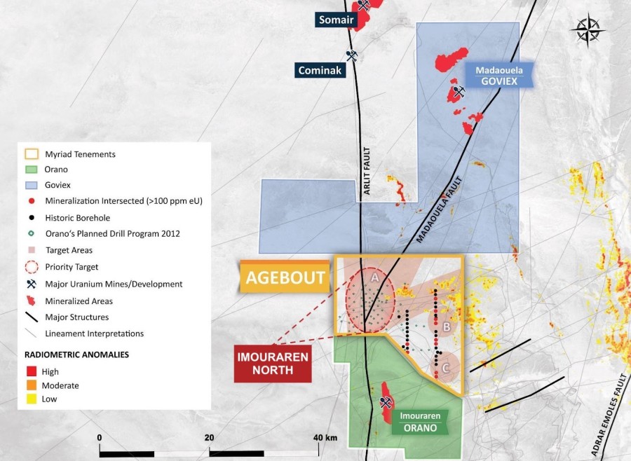 Junior Mining Network
