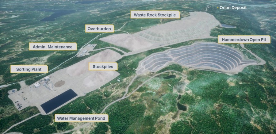 JuniorMiningNetwork