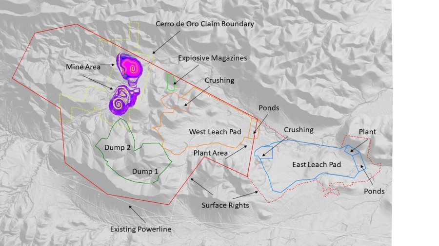 Junior Mining Network