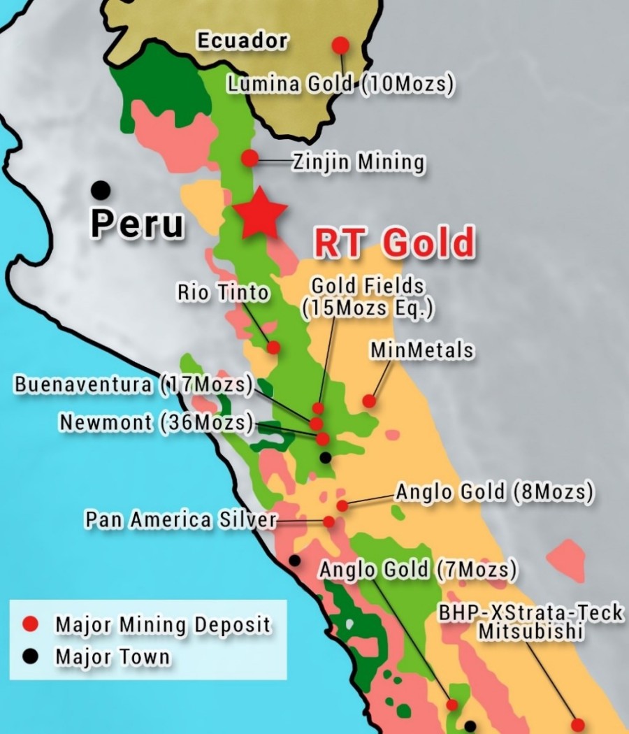 Junior Mining Network