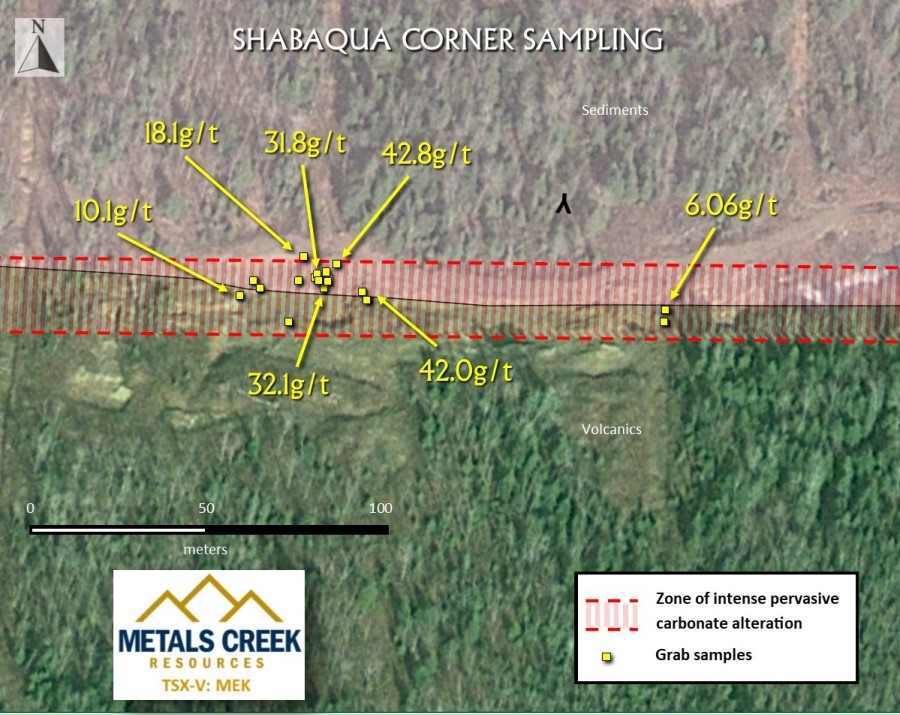 Junior Mining Network