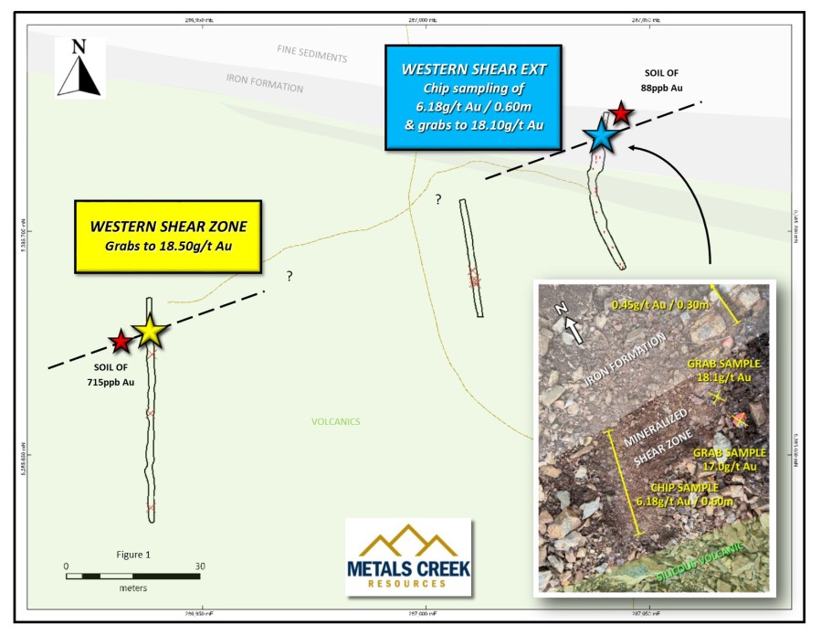 Junior Mining Network