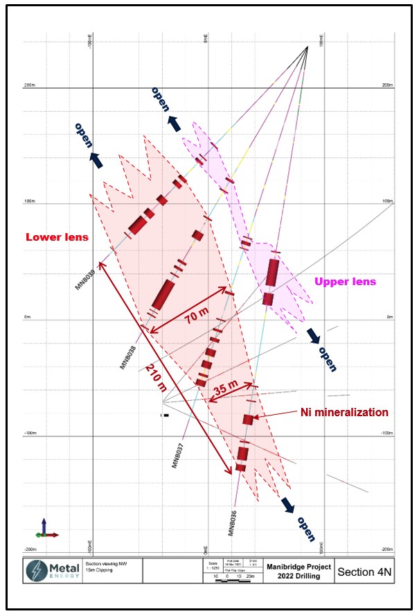 Junior Mining Network