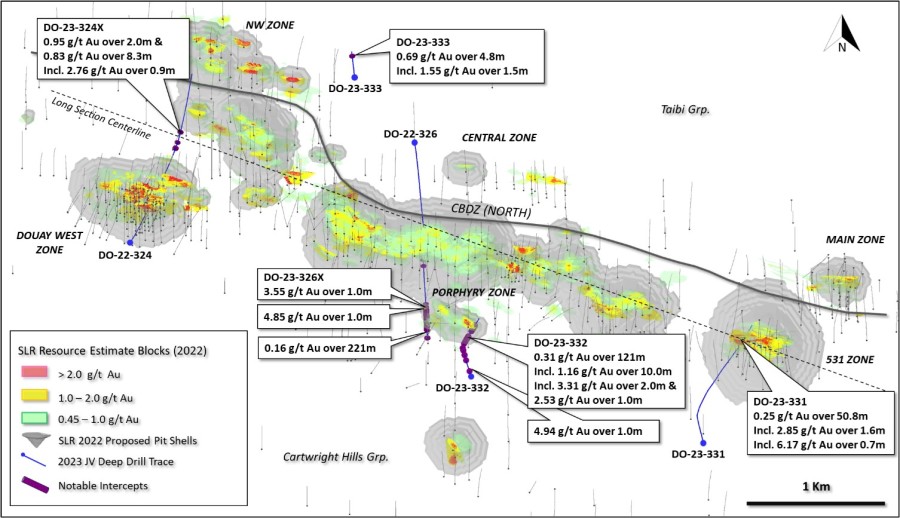 Junior Mining Network