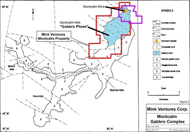 Junior Mining Network