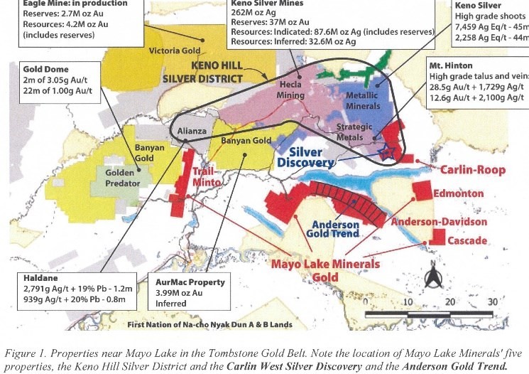 Junior Mining Network