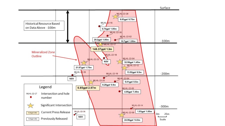 JuniorMiningNetwork