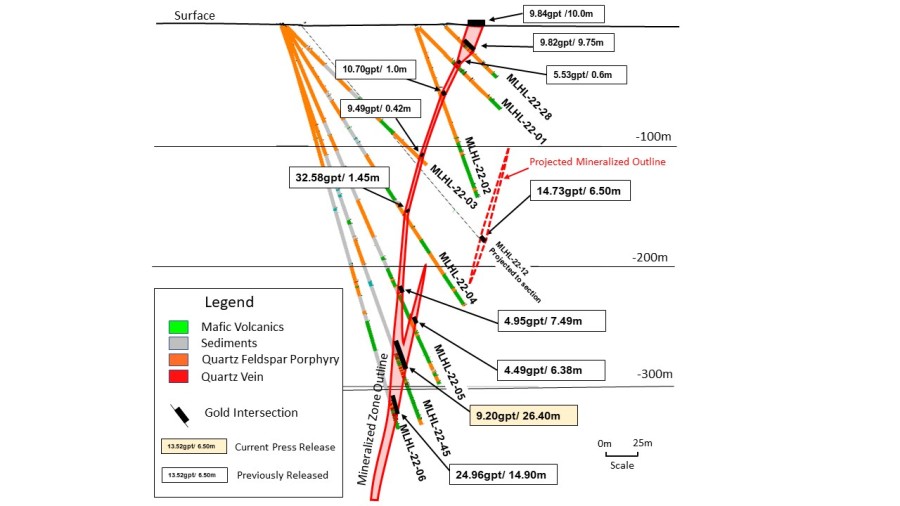 JuniorMiningNetwork