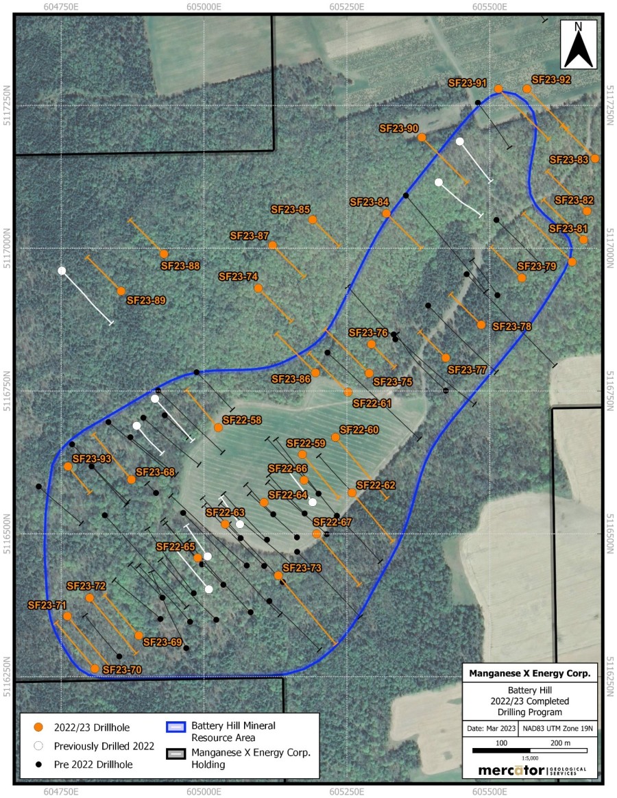 Junior Mining Network