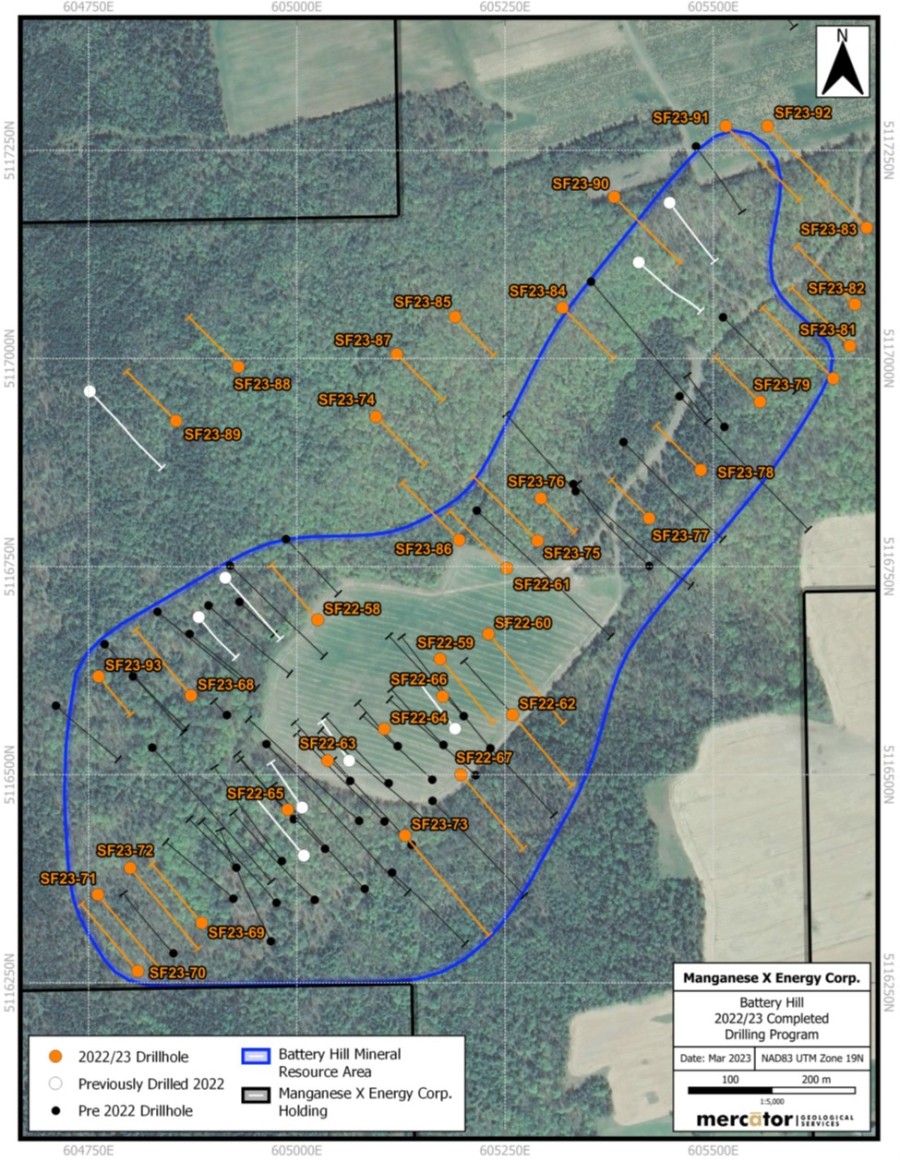 JuniorMiningNetwork