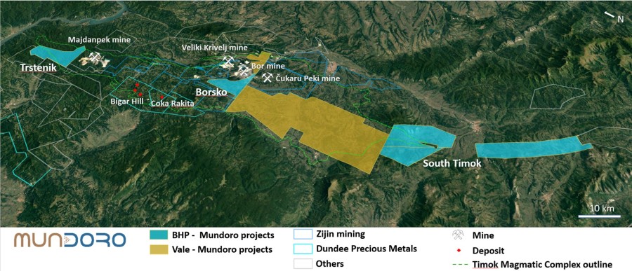 Junior Mining Network