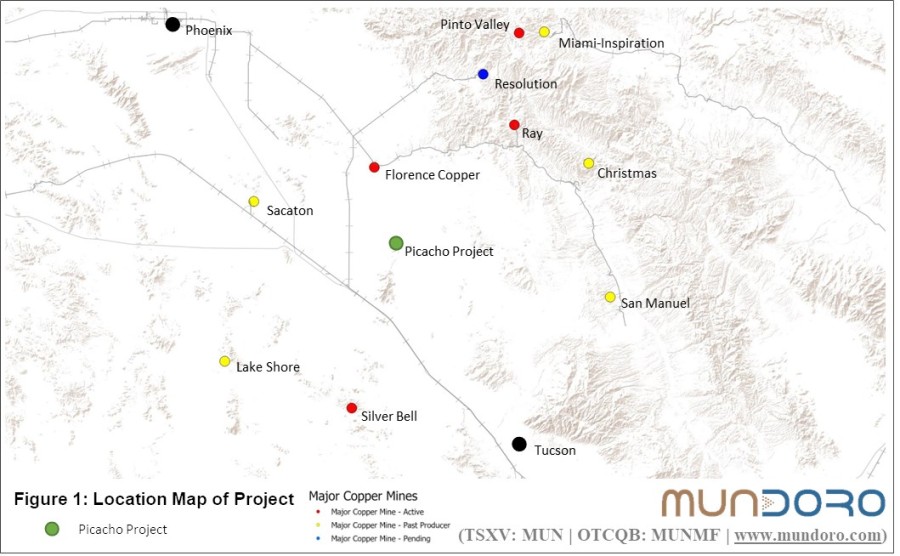 Junior Mining Network