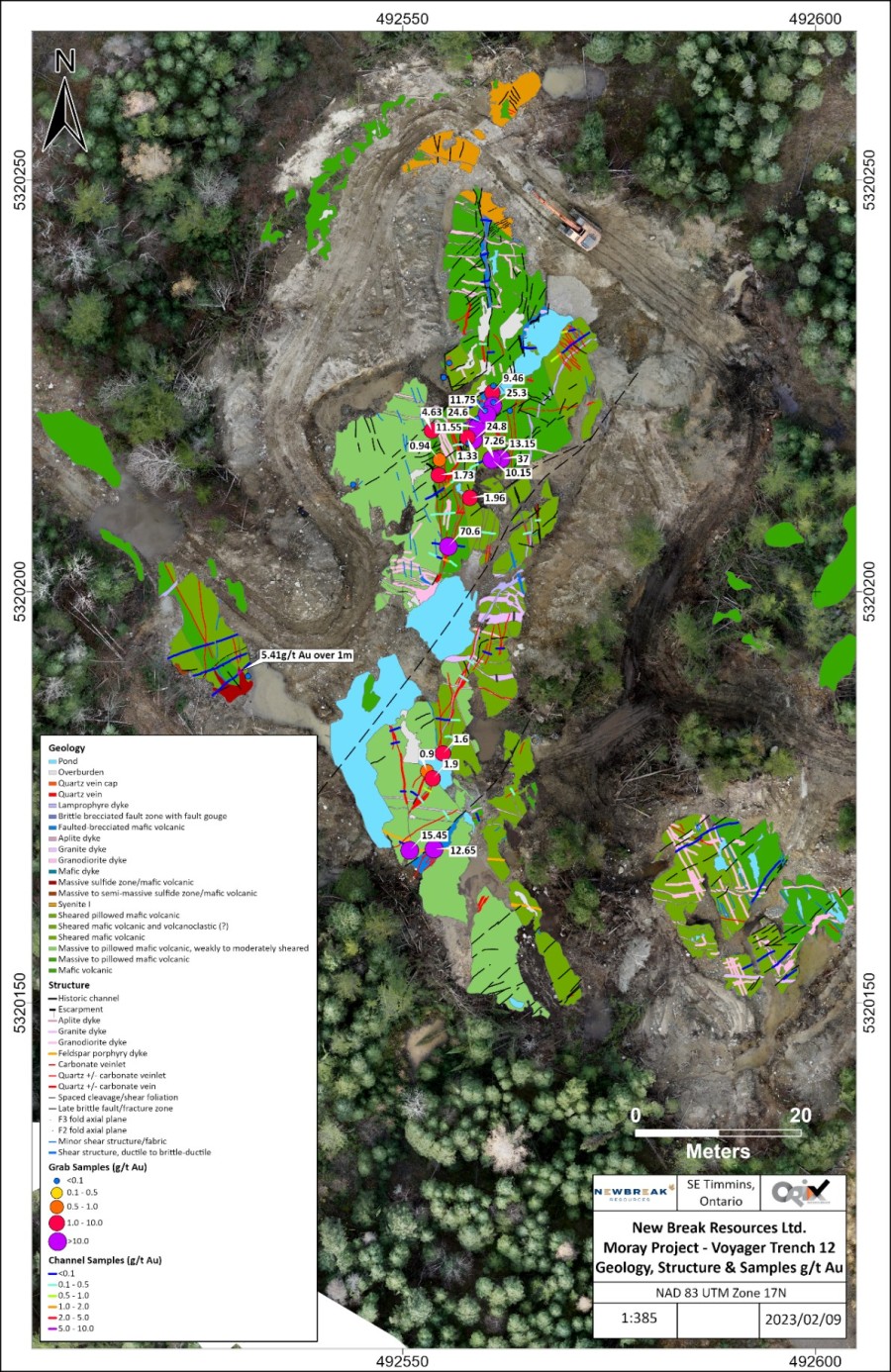 Junior Mining Network