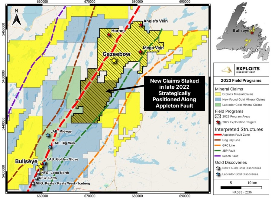 Junior Mining Network