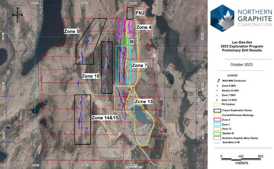 Junior Mining Network