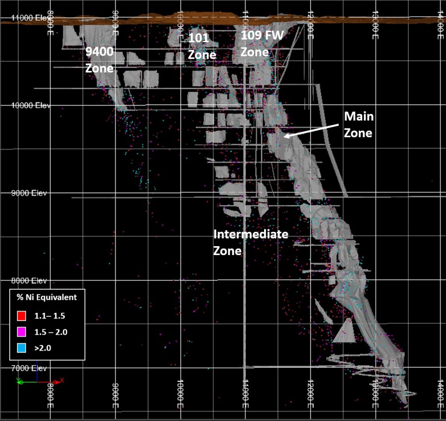 Junior Mining Network