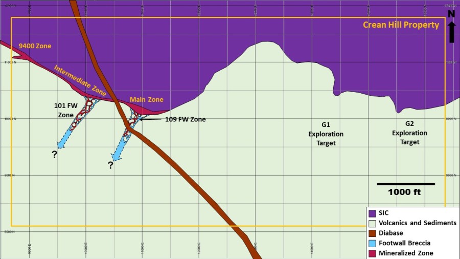 Junior Mining Network