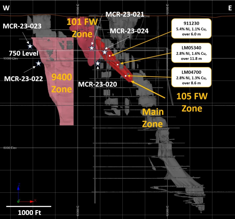 JuniorMiningNetwork