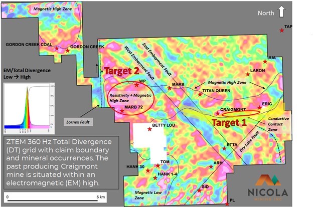 Junior Mining Network