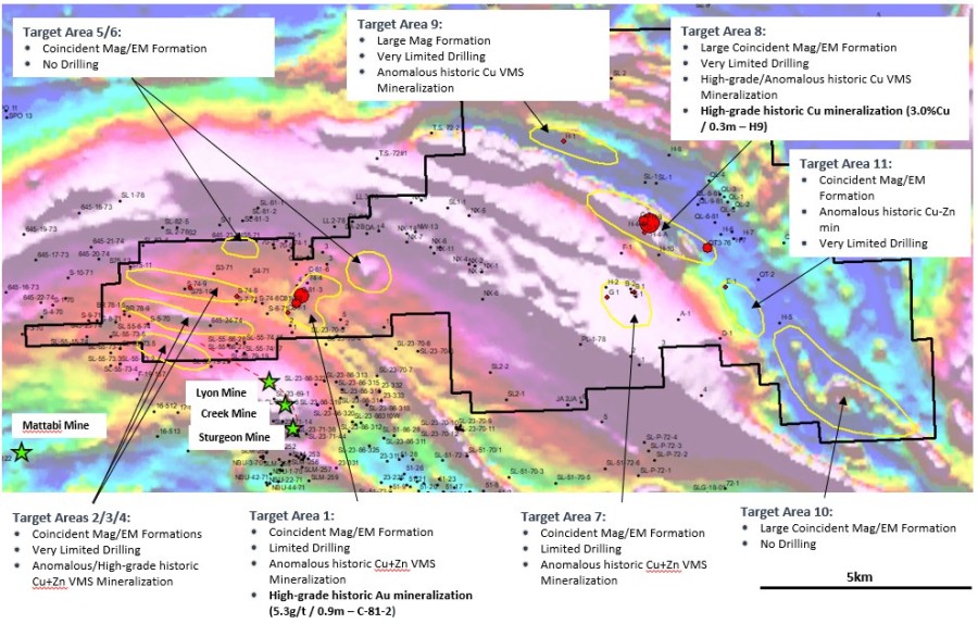 Junior Mining Network