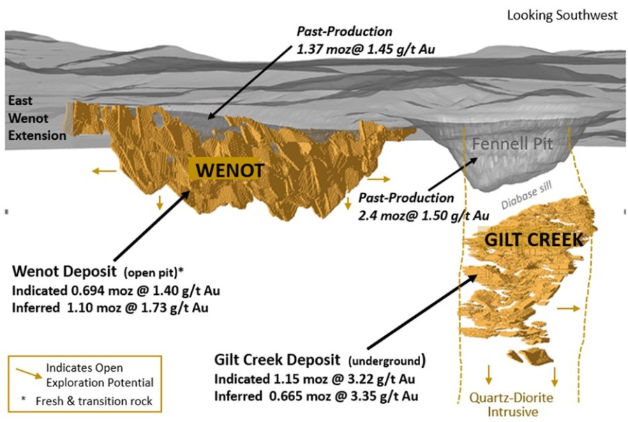 JuniorMiningNetwork