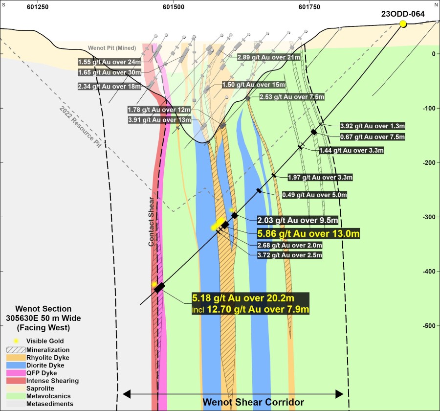 JuniorMiningNetwork