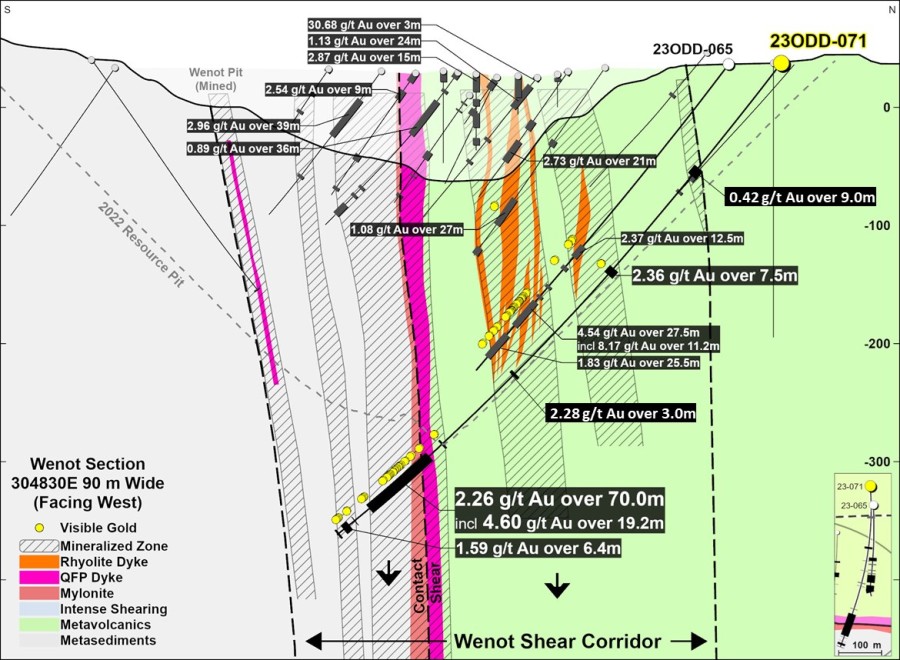 JuniorMiningNetwork