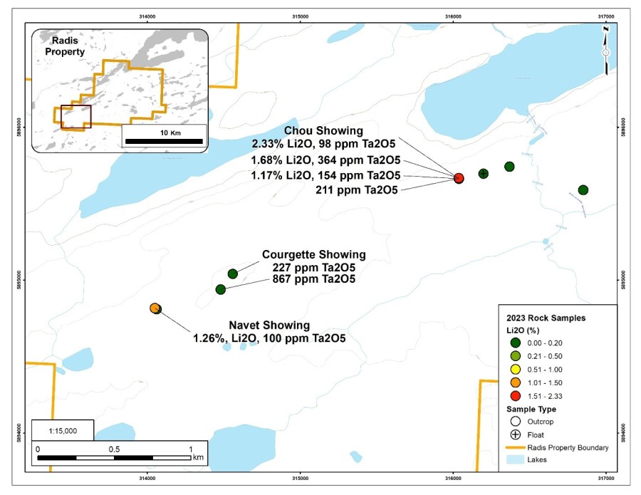 Junior Mining Network