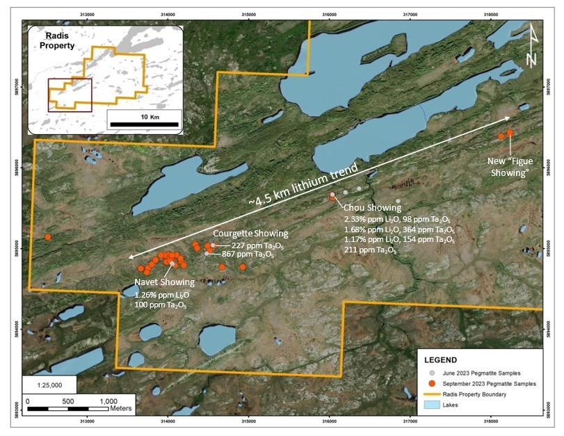 Junior Mining Network