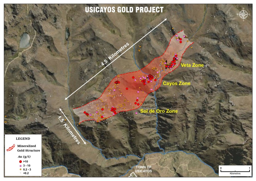 Junior Mining Network