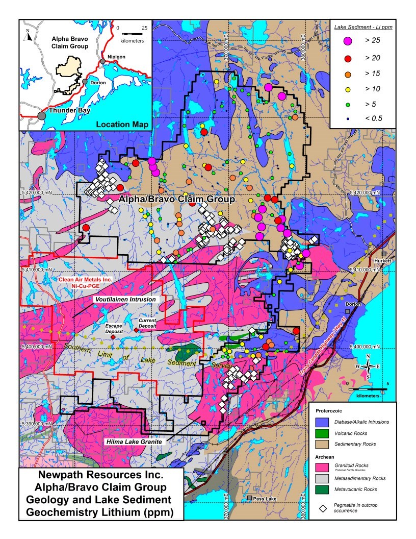 Junior Mining Network