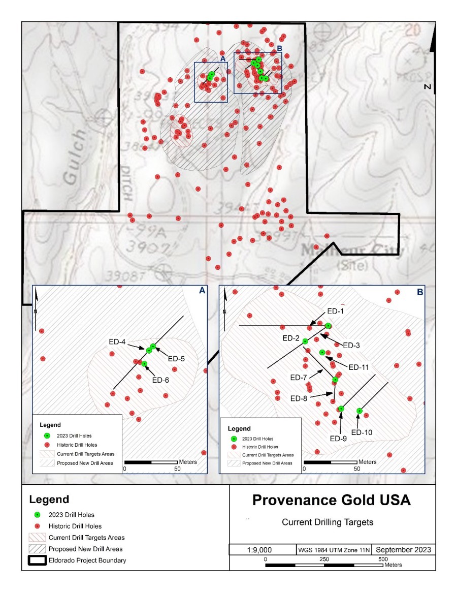 Junior Mining Network