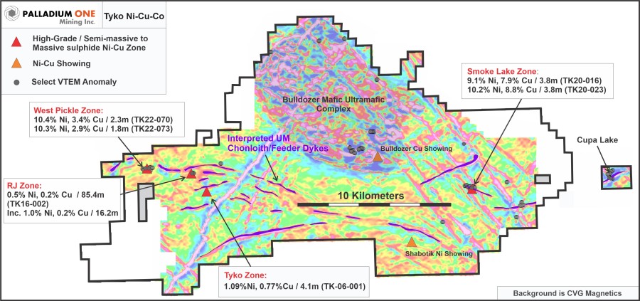 Junior Mining Network