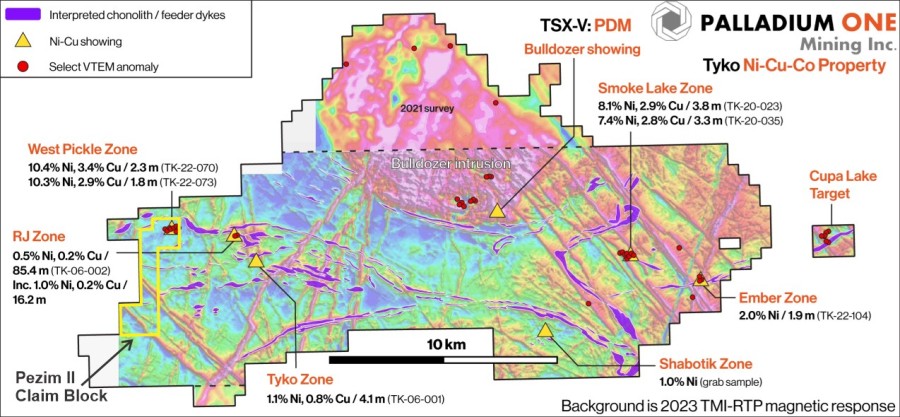 JuniorMiningNetwork