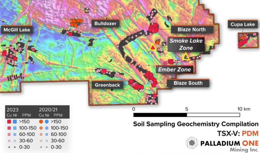 Junior Mining Network