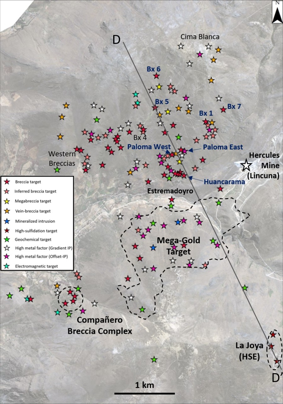 Junior Mining Network