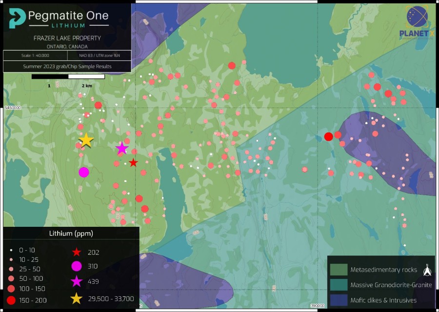 Junior Mining Network