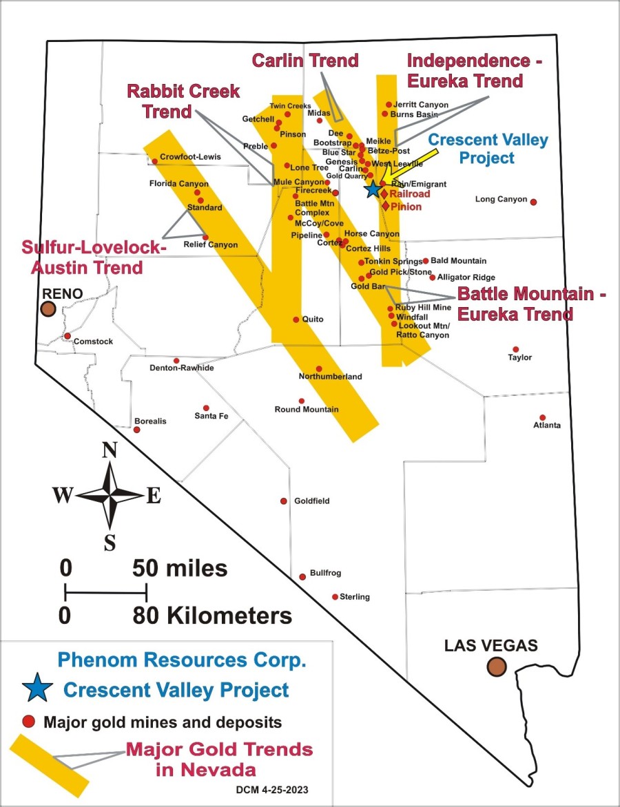 Junior Mining Network