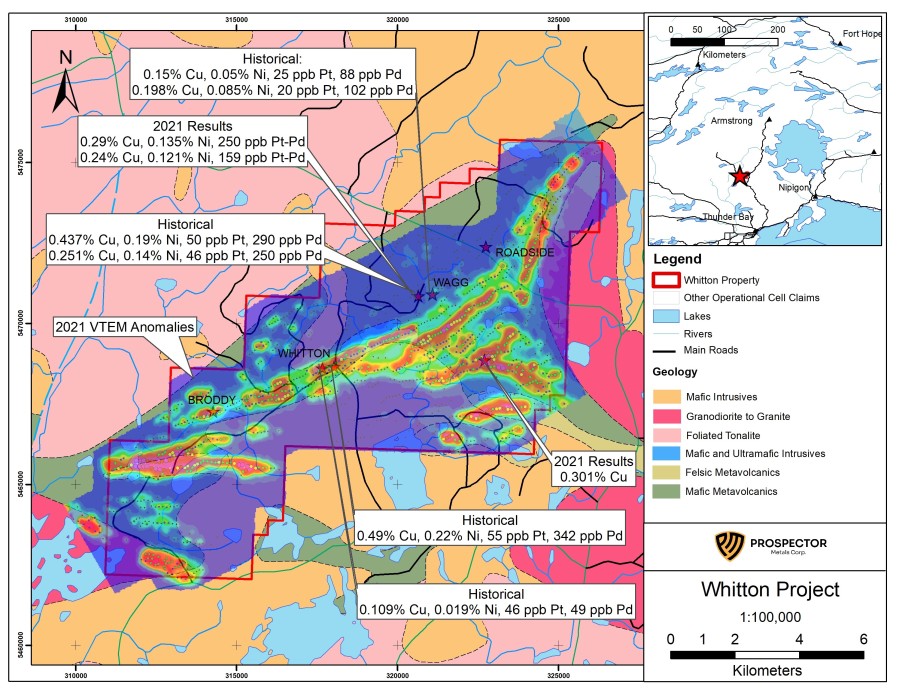 Junior Mining Network