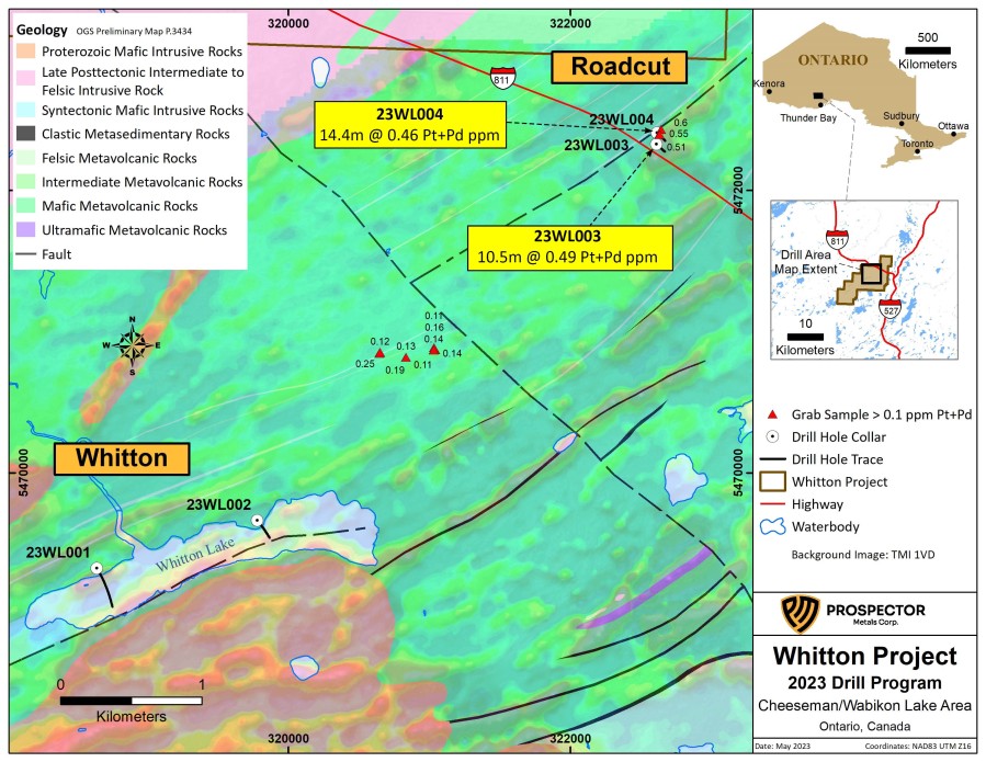 Junior Mining Network